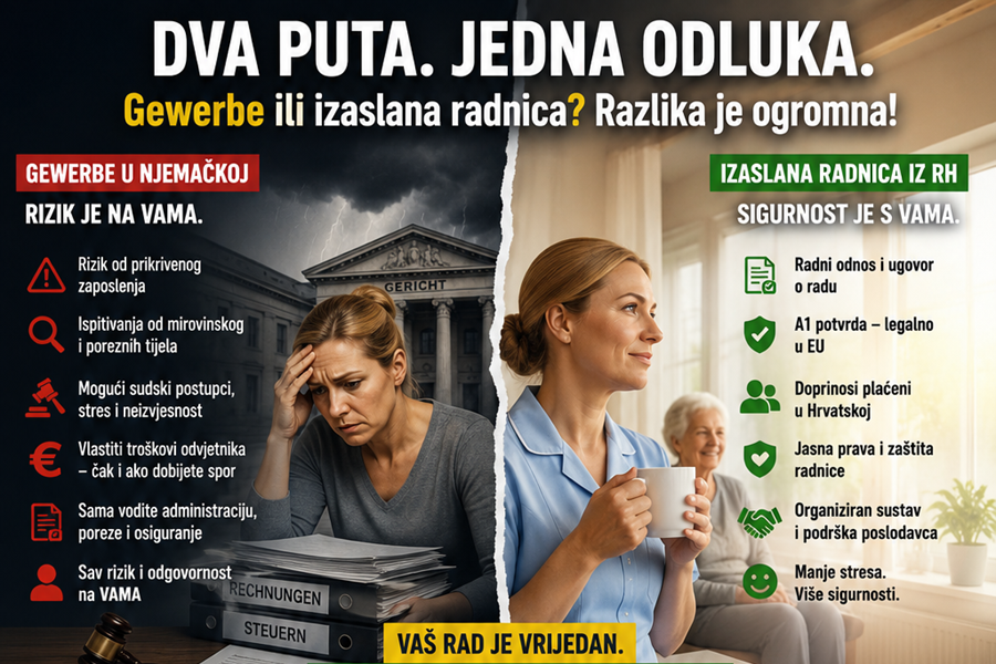 Gewerbe u Njemačkoj ili izaslana radnica iz RH? Razlika je ogromna!